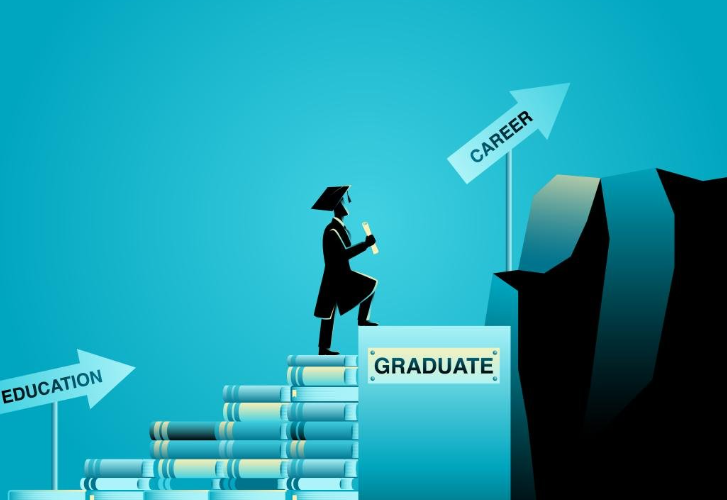 Future-Ready Skills: Navigating the Landscape of Career Growth