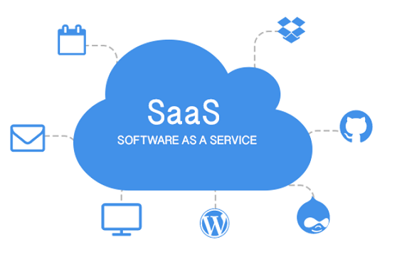 SAAS Product Development Corporate Training